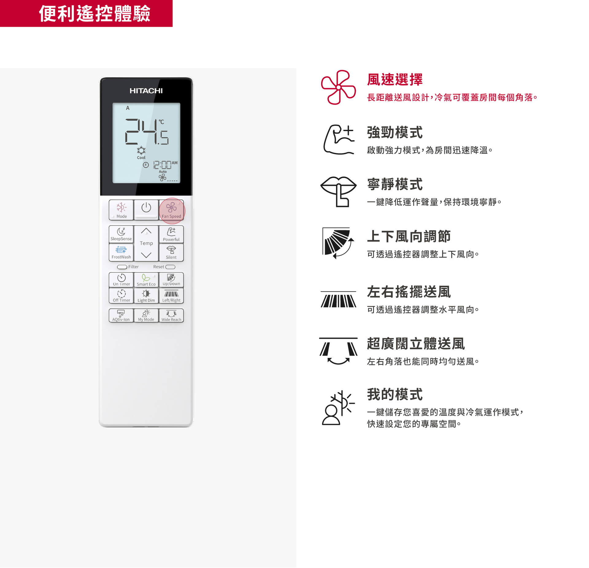 hitachi_aircon_SAC XH series_ html_1212_06D_04GIF.gif