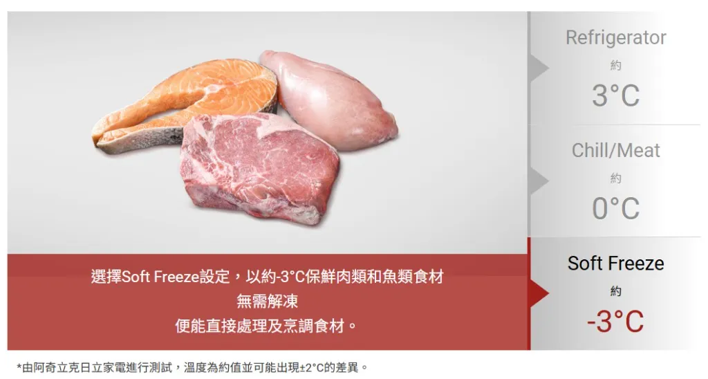 螢幕擷取畫面 2026-03-03 155140.webp