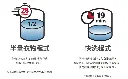 螢幕擷取畫面 2026-03-11 114908.webp