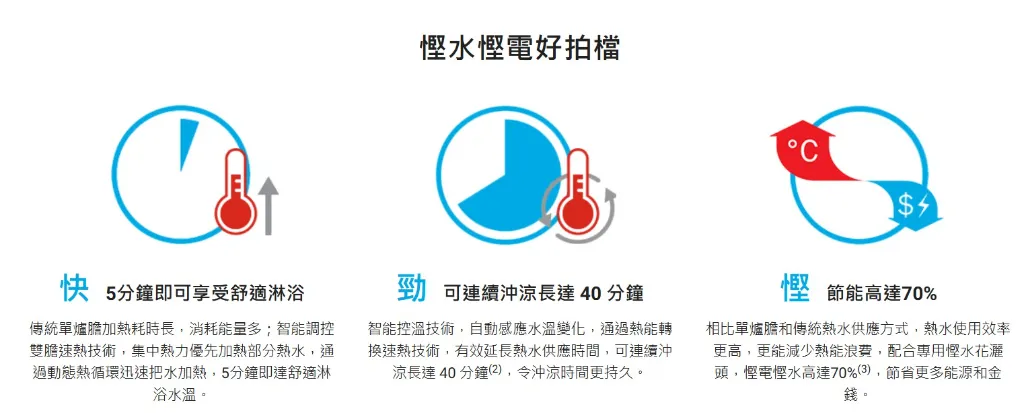 螢幕擷取畫面 2026-03-19 171921.webp