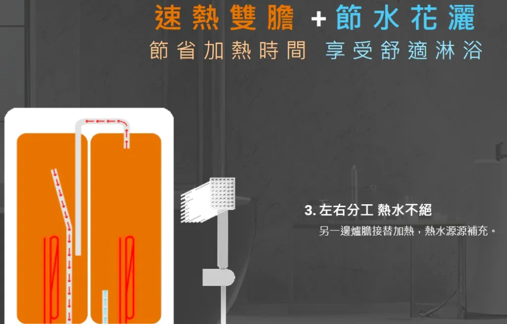 螢幕擷取畫面 2026-03-19 171907.webp