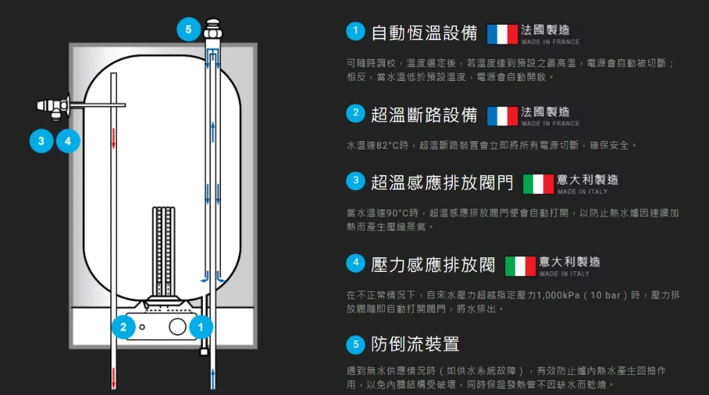 螢幕擷取畫面 2026-03-20 101641.webp