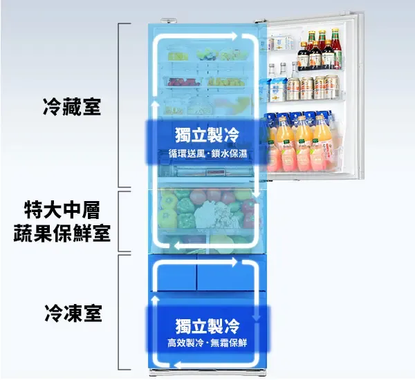 toshiba-fridge-banner-4A-600x500-2A-tc.webp