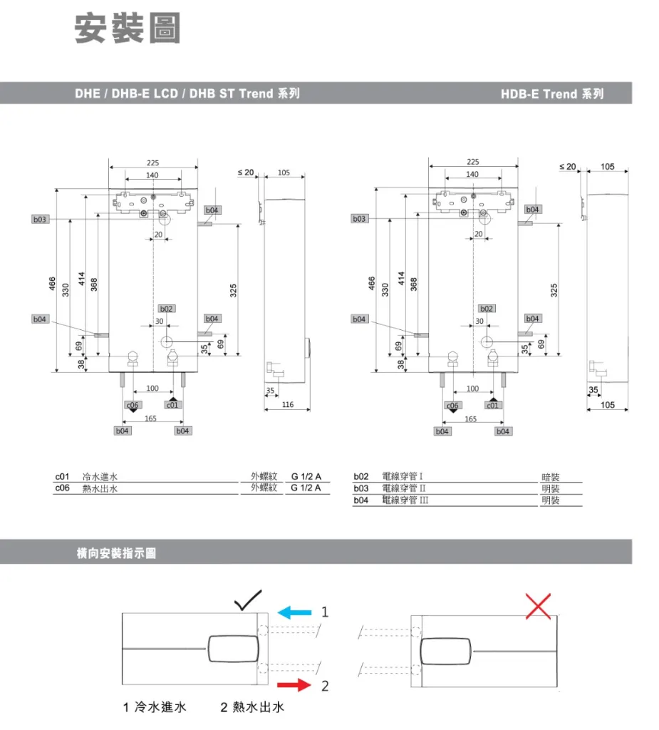 Stiebel Eltrona1.webp