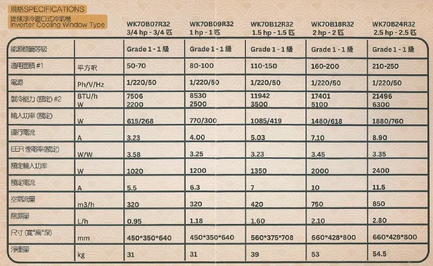 螢幕擷取畫面 2025-10-14 160755.webp